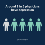 Around 1 in 5 physicians have depression